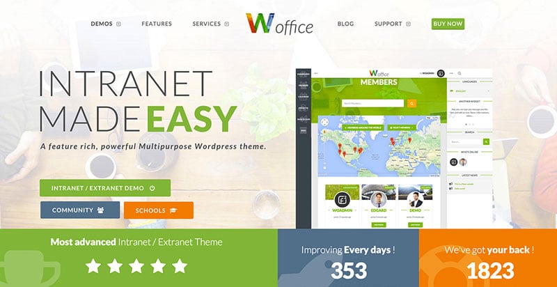 Office - WordPress BuddyPress Intranet Theme