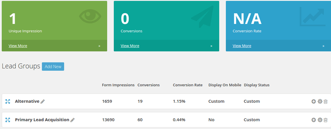 Thrive Leads Stats Screenshot