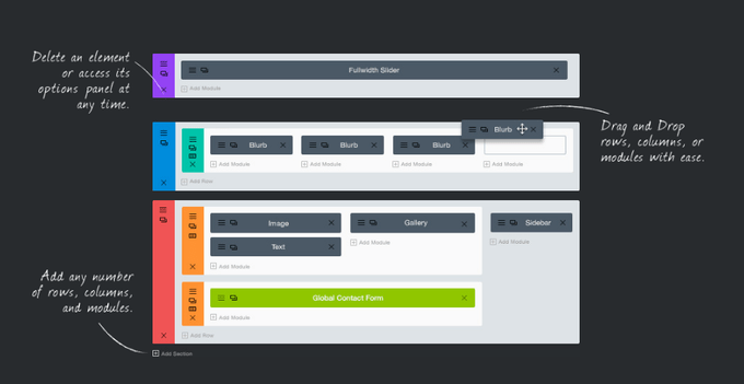 WordPress Drag and Drop Page Builders