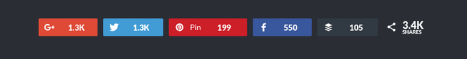 Social Sharing Button Design