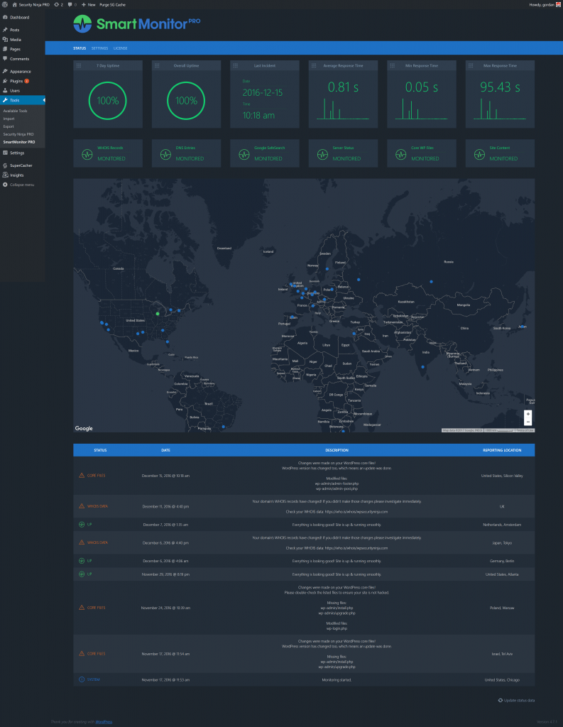 Smart Monitor Pro