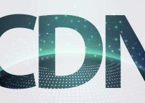 CDN for Wordpress