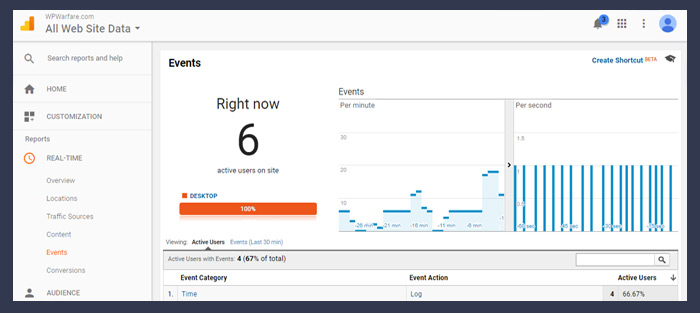 Google Analytics Real Time Events