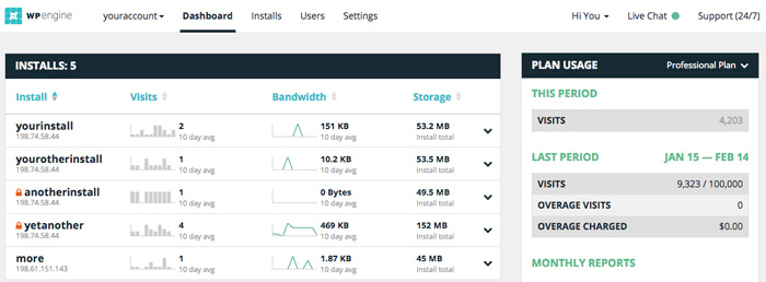 WP Engine Dashboard