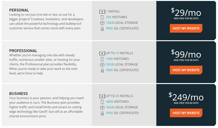 WP Engine Hosting Plan Options