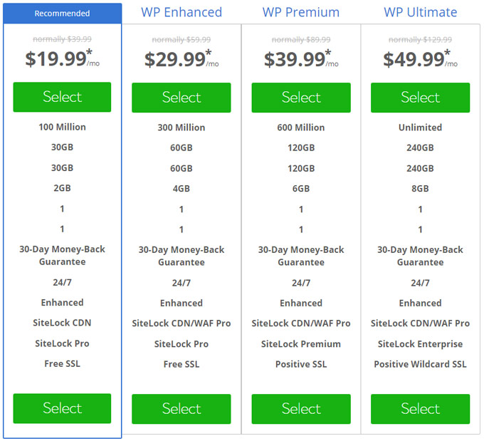 BlueHost WordPress Hosting Plans