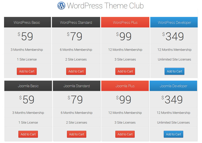 RocketTheme WordPress & Joomla Theme Club