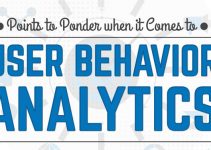 User Behavior Analytics