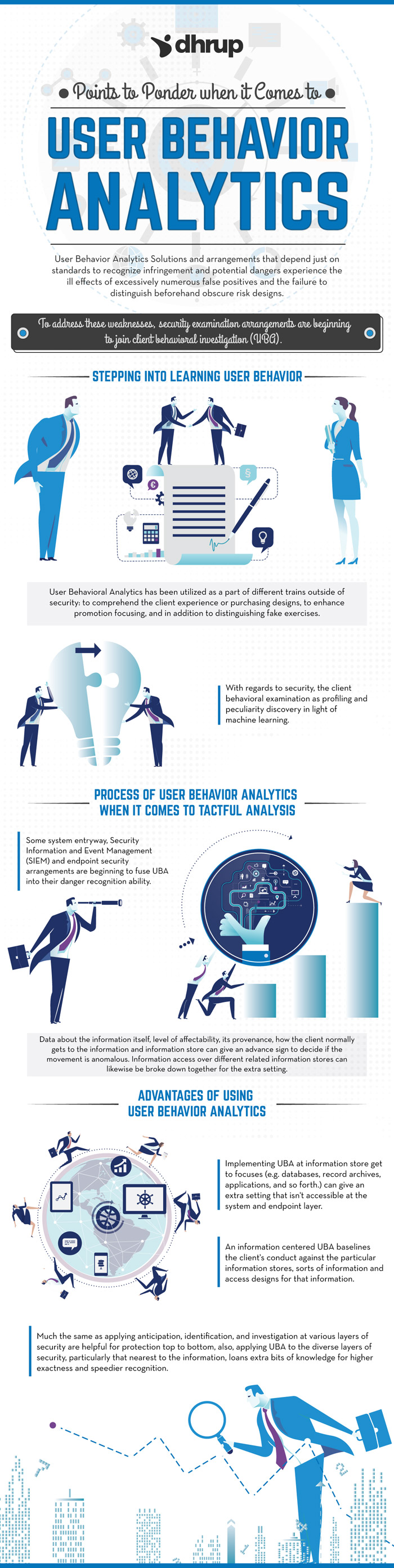 User Behavior Analytics Infographic