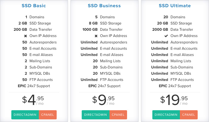 RoseHosting - Shared Hosting