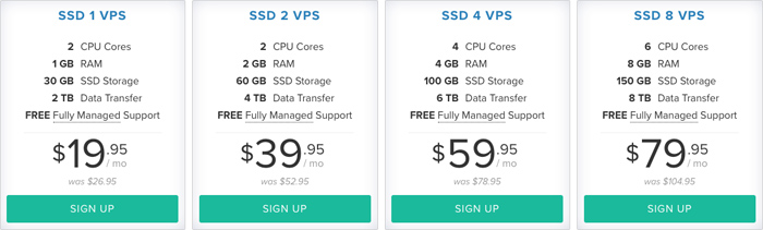 RoseHosting - VPS Hosting