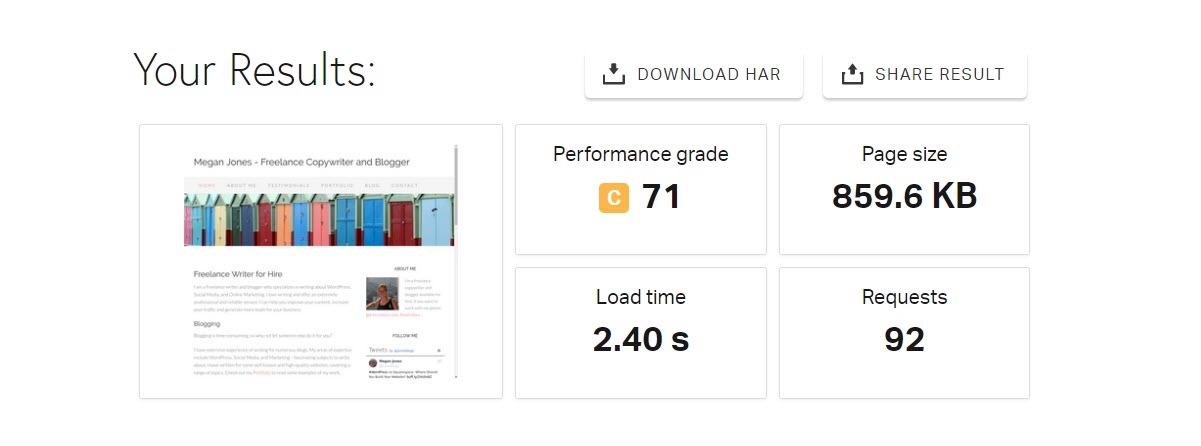 WordPress Page Speed - Pingdom Results